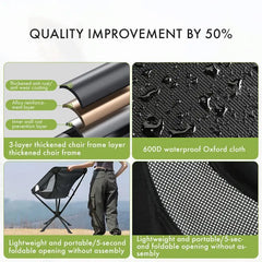 Fired Hammer TrailSpin 360 – Portable Swivel Folding Chair