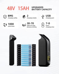 Fired Hammer TrailStorm G60 — 1500W