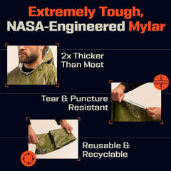 Emergency Thermal Rain Poncho – Waterproof & Heat Reflective Survival Gear