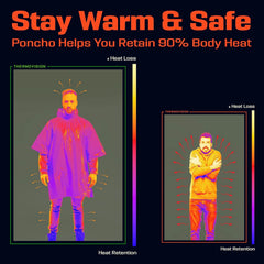 Emergency Thermal Rain Poncho – Waterproof & Heat Reflective Survival Gear